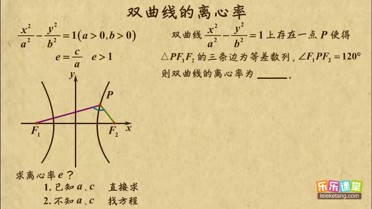 双曲线的离心率