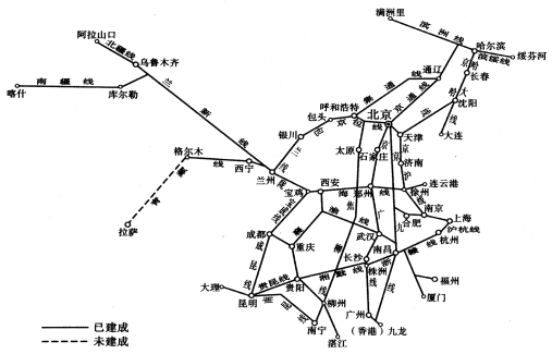 读"我国铁路干线分布图"回答下列各问