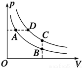(双选)如图所示为一定质量的气体的两条等温线,则下列