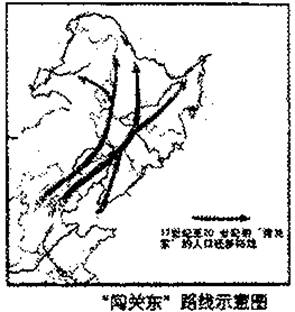 材料三:"闯关东"路线示意图.