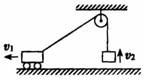 如图所示,在水平地面上做匀速直线运动的汽车,通过定滑轮用绳子吊起一