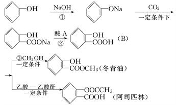 阿司匹林制备工艺_阿司匹林的制备方程式_阿司匹林的制备