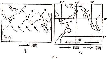 (图20是印度洋(局部)季风和洋流示意图,读图回答下列问题.