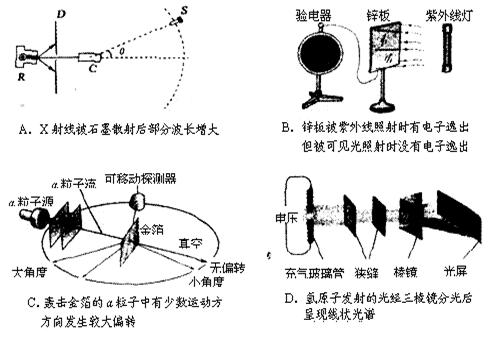 下列实验中,深入地揭示了光的粒子性一面的有