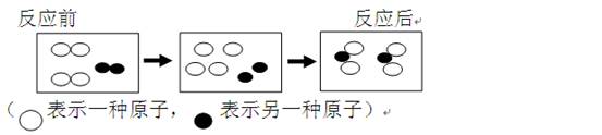 化学试讲教案模板_美术试讲教案模板_英语试讲教案模板