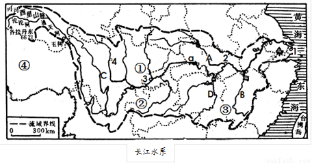 长江水系