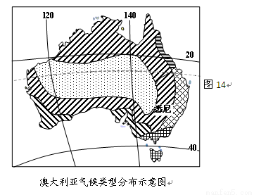 "读澳大利亚气候类型分布示意图(图14),."习题详情