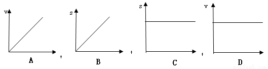 t图像和v – t图像,能表示物体做匀速直线运动的是
