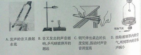 下列各图描述的实验中,用来说明声音的传播需要介质的