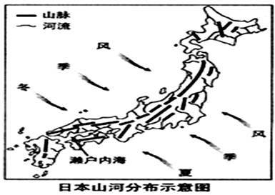 阅读日本河流的图文资料,回答问题.(17分)