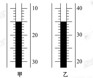 如图所示,甲,乙两支温度计的示数分别是