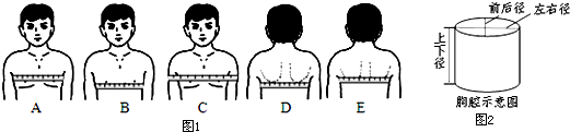 请回答下列两个实验的相关问题: (1)"测量胸围差"实验