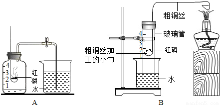 工业硝酸中硫酸的测定原理是什么_硝酸与硫酸工业图(3)