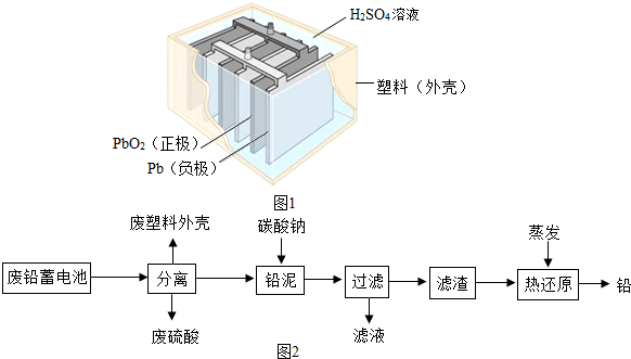 铅蓄电池在生产、生活中使用广泛.其构造示意