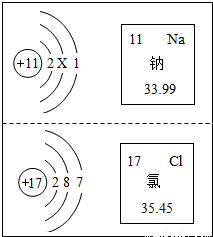 如图所示是元素周期表的一部分信息,下列说法