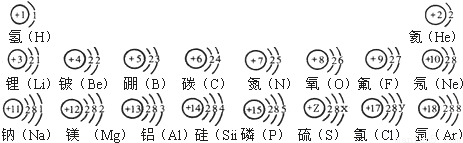 试依据核电荷数为1-18的元素的原子结构示意图,回答下列问题