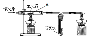 如图所示,某同学用一氧化碳代替氢气还原氧化铜制取金属铜.