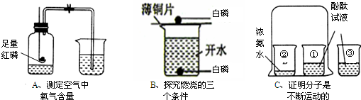 下列是初中化学中的三个实验,请按要求填空(1)a实验中红磷燃烧的