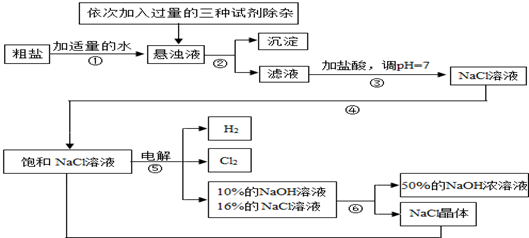 氯化钠与粗盐提纯知识点 ""粗盐中难溶性杂质的去除"实验中不会用到.