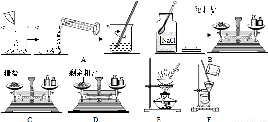 某兴趣小组设计出下列粗盐提纯的实验方案,请你一起来