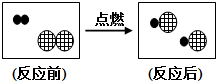 氨的研究成果曾3次获诺贝尔奖,下图是与氨气有