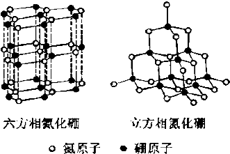 "习题详情  (2014春龙华区校级期末)氮化硼(bn)晶体有多种相结构.