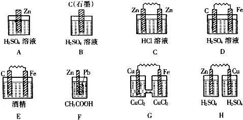 (2)以锌,石墨棒为两极,硫酸铜溶液为电解液组成的原电池的正极