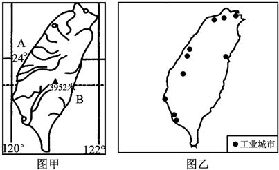 (3)说出台湾岛河流流向的特点.    .