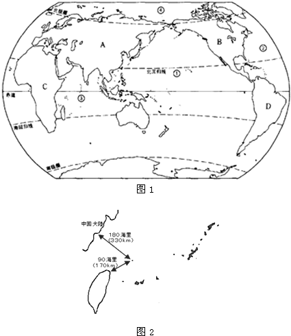 读如图1所示的七大洲四大洋图,并写出图中字母及数字表示的名称