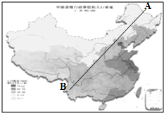 读我国人口增长图_读 我国人口增长曲线图 ,回答问题.