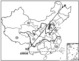 读中国轮廓图,回答下列问题: