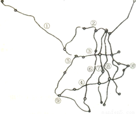 重要的铁路干线,高铁知识点 "读"京沪高速铁路示意图",完成第14～1.