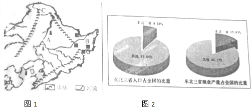 东北人口男女比例_中国新生人口男女比例连续三年下降