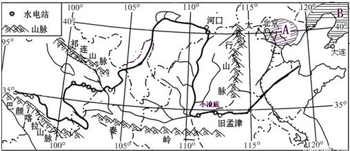 京津翼人口_京津翼粤港澳交通(2)