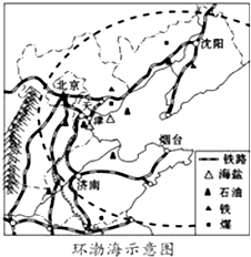 黄三角经济区_黄三角经济区(3)