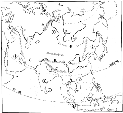 "读"亚洲地形图",回答:(1)a____."习题详情