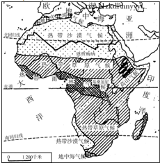 非洲气候分布特点