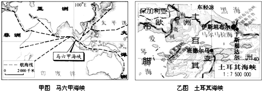 马六甲海峡的重要地理意义知识点 "放眼世界:读图,完成下列要求:(1)图