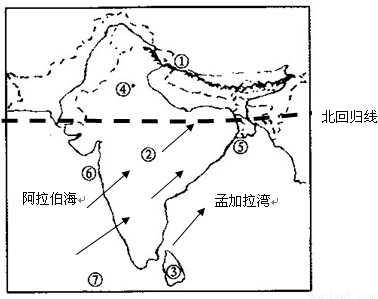 读印度地形和亚洲气候图,回答问题。(1)描述印