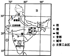 南亚人口过亿的国家_中国人口世界第一还能撑几年 还有哪国人口过亿