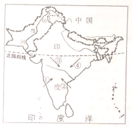 读"南亚地区示意图",回答16～21题.