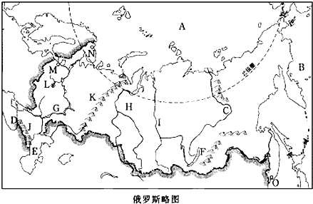 俄罗斯的主要山脉,河流,湖泊,平原和城市知识点 "如图是俄罗斯东西部