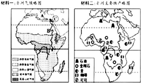 3非人口_人口普查