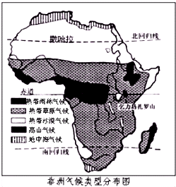 非洲气候分布特点