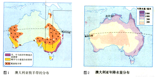 6.对照图1和图2,说出澳大利亚的牧羊带与年降水量的关系.