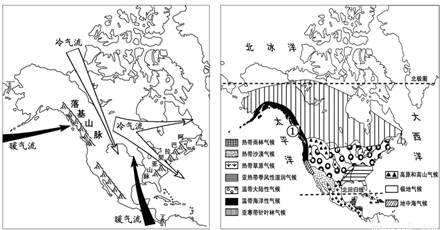 仔细观察下面两幅北美洲地图,回答