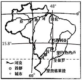 下列关于该国的叙述,正确的是     a.是南美洲面积最大的国家   b.