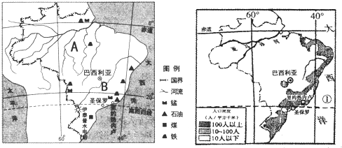 关于巴西的地理位置的的