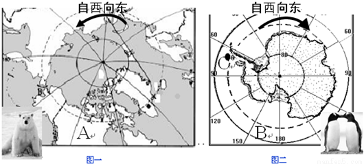 b    洋     c    站(科学考察站)c在南极点    方向 (2)北极地区