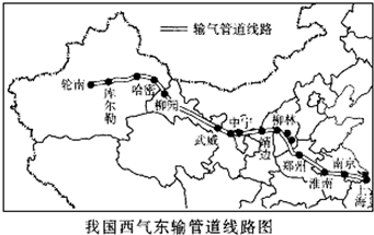 我国人口分布不均衡_中国人口密度(2)